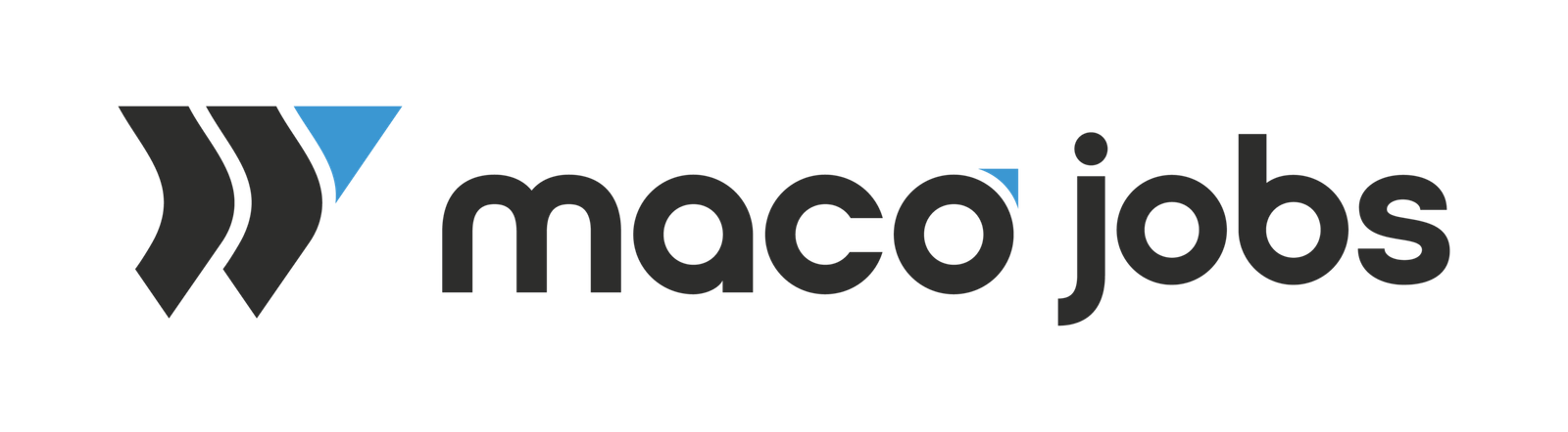 macoads log